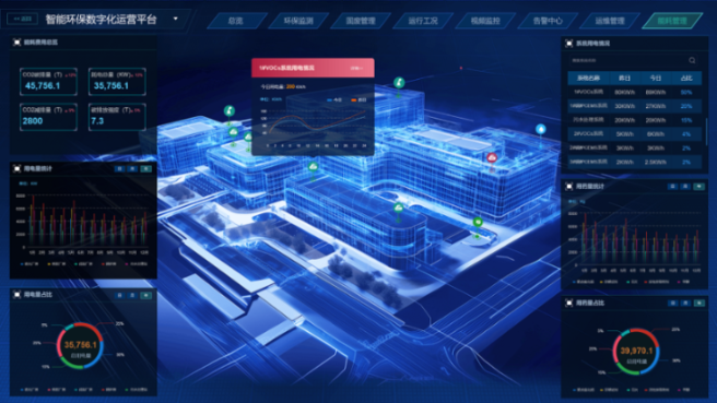 UED·(中国区) - 官网智慧物联网平台