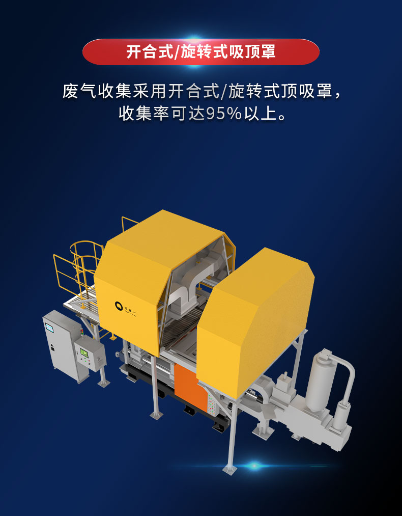 UED·(中国区) - 官网压铸废气净化设备