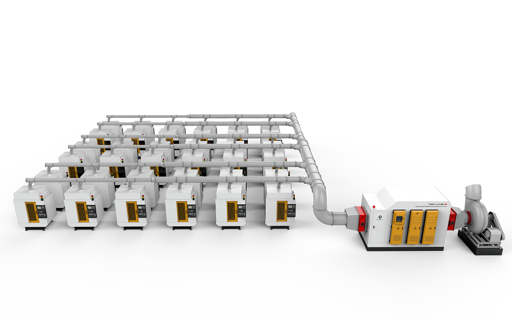 UED·(中国区) - 官网集中式油雾净化系统